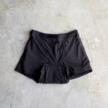 画像をギャラリービューアに読み込む, Boxer