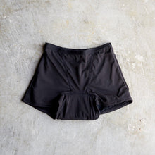 画像をギャラリービューアに読み込む, Boxer+