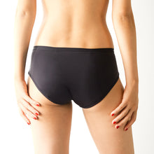 画像をギャラリービューアに読み込む, Classic